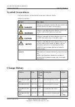 Preview for 4 page of Huawei TP3106 Commissioning Manual