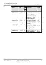 Preview for 5 page of Huawei TP3106 Commissioning Manual