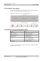 Preview for 11 page of Huawei TP3106 Commissioning Manual