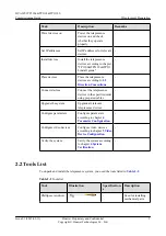 Preview for 13 page of Huawei TP3106 Commissioning Manual