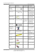 Preview for 14 page of Huawei TP3106 Commissioning Manual