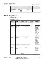 Preview for 15 page of Huawei TP3106 Commissioning Manual