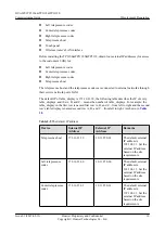 Preview for 18 page of Huawei TP3106 Commissioning Manual