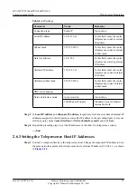 Preview for 27 page of Huawei TP3106 Commissioning Manual