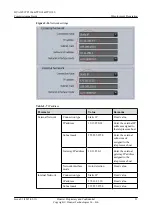 Preview for 29 page of Huawei TP3106 Commissioning Manual