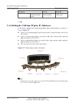 Preview for 30 page of Huawei TP3106 Commissioning Manual