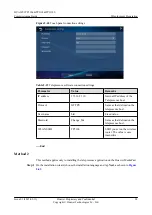 Preview for 46 page of Huawei TP3106 Commissioning Manual