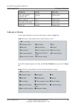 Preview for 57 page of Huawei TP3106 Commissioning Manual