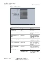 Preview for 65 page of Huawei TP3106 Commissioning Manual