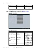 Preview for 66 page of Huawei TP3106 Commissioning Manual