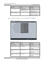 Preview for 67 page of Huawei TP3106 Commissioning Manual