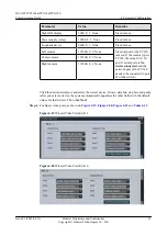 Preview for 69 page of Huawei TP3106 Commissioning Manual