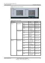 Preview for 70 page of Huawei TP3106 Commissioning Manual