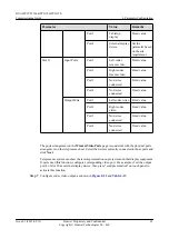 Preview for 71 page of Huawei TP3106 Commissioning Manual