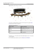Preview for 74 page of Huawei TP3106 Commissioning Manual