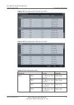 Preview for 78 page of Huawei TP3106 Commissioning Manual