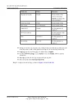 Preview for 86 page of Huawei TP3106 Commissioning Manual