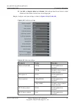 Preview for 97 page of Huawei TP3106 Commissioning Manual