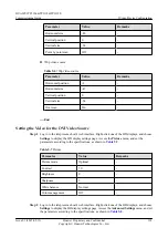 Preview for 113 page of Huawei TP3106 Commissioning Manual