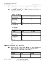 Preview for 115 page of Huawei TP3106 Commissioning Manual