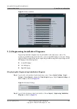 Preview for 121 page of Huawei TP3106 Commissioning Manual