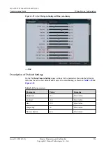Preview for 134 page of Huawei TP3106 Commissioning Manual