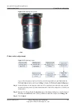 Preview for 138 page of Huawei TP3106 Commissioning Manual