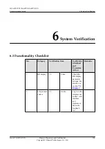 Preview for 142 page of Huawei TP3106 Commissioning Manual