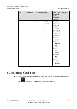 Preview for 148 page of Huawei TP3106 Commissioning Manual