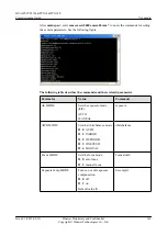 Preview for 154 page of Huawei TP3106 Commissioning Manual