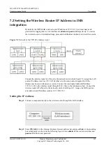 Preview for 171 page of Huawei TP3106 Commissioning Manual