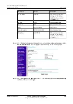 Preview for 174 page of Huawei TP3106 Commissioning Manual
