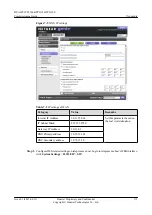 Preview for 181 page of Huawei TP3106 Commissioning Manual