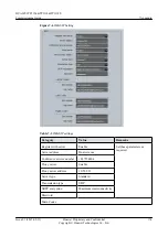 Preview for 182 page of Huawei TP3106 Commissioning Manual