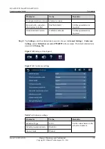 Preview for 186 page of Huawei TP3106 Commissioning Manual