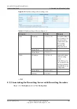 Preview for 196 page of Huawei TP3106 Commissioning Manual