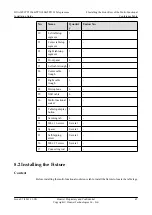 Preview for 50 page of Huawei TP3106 Installation Manual