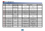 Preview for 23 page of Huawei TP3206-70 Connection Diagrams