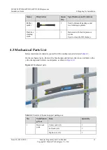 Предварительный просмотр 18 страницы Huawei TP3206 Installation Manual