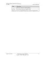 Preview for 5 page of Huawei TP3206 User Manual