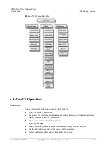 Preview for 52 page of Huawei TP48200A-D14A1 Telecom Power User Manual