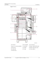 Предварительный просмотр 25 страницы Huawei TP48200A-D17A5-2 Telecom Power User Manual