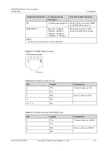 Предварительный просмотр 31 страницы Huawei TP48200A-D17A5-2 Telecom Power User Manual