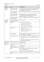 Preview for 50 page of Huawei TP48200E-H12C1 User Manual