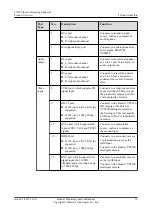 Предварительный просмотр 17 страницы Huawei TX50 Manual