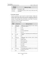 Предварительный просмотр 63 страницы Huawei U-SYS MRS6100 Technical Manual