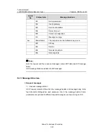Предварительный просмотр 65 страницы Huawei U-SYS MRS6100 Technical Manual