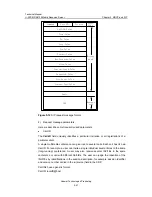 Предварительный просмотр 66 страницы Huawei U-SYS MRS6100 Technical Manual