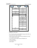 Предварительный просмотр 80 страницы Huawei U-SYS MRS6100 Technical Manual