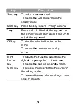 Preview for 11 page of Huawei U1005 User Manual